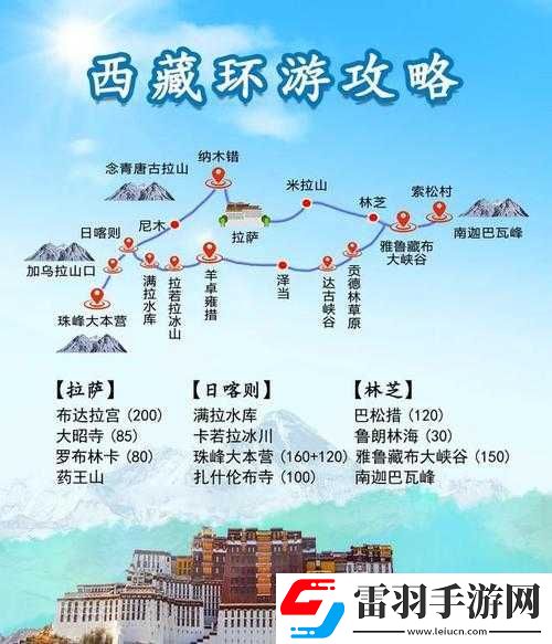 英雄泰坦國際版電腦下載與游玩攻略