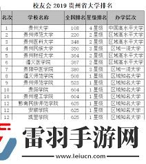 貴州神秘全真大學事件大真相驚人