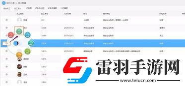 會(huì)服崗位的真實(shí)職責(zé)與魅力