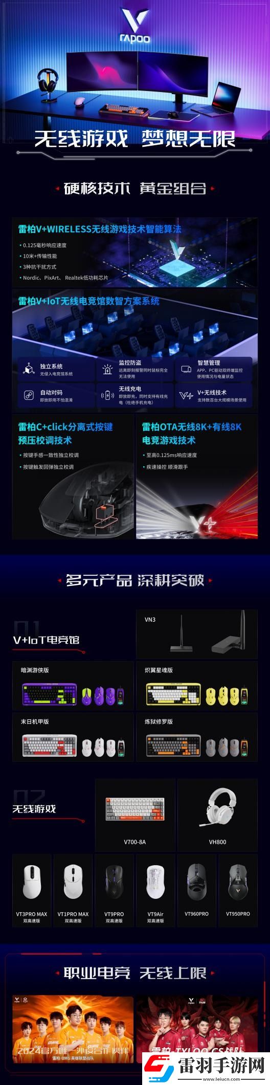 2024上海Major開賽在即！雷柏無線外設全家桶為操作賦能