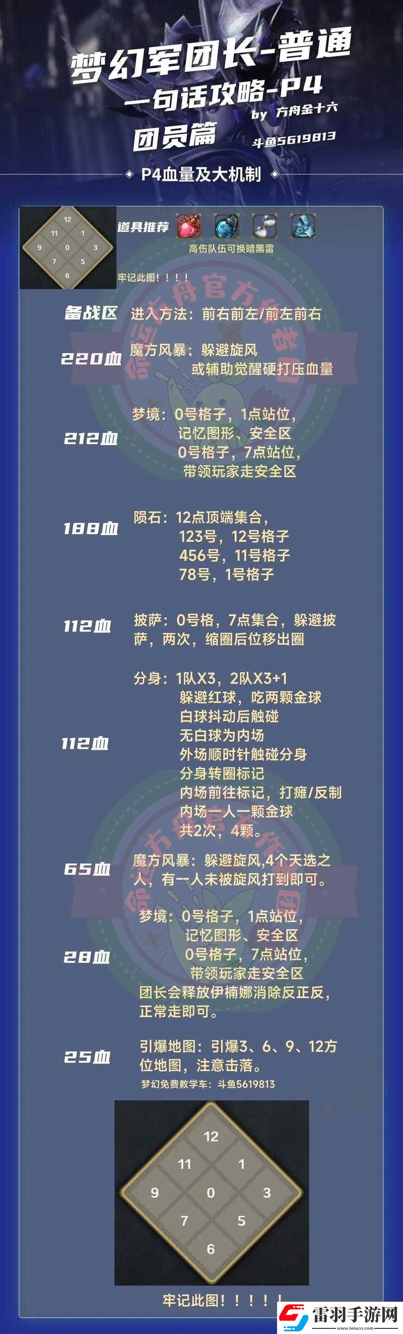 命運(yùn)方舟神選英雄兩位弟子隱藏劇情攻略