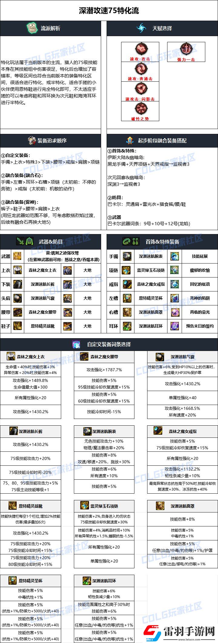 dnf獵人2025畢業(yè)裝備選擇