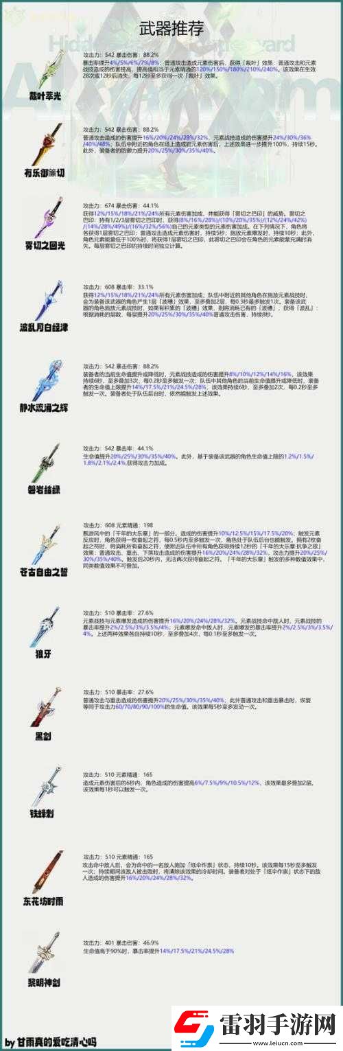 土豆兄弟攻略
