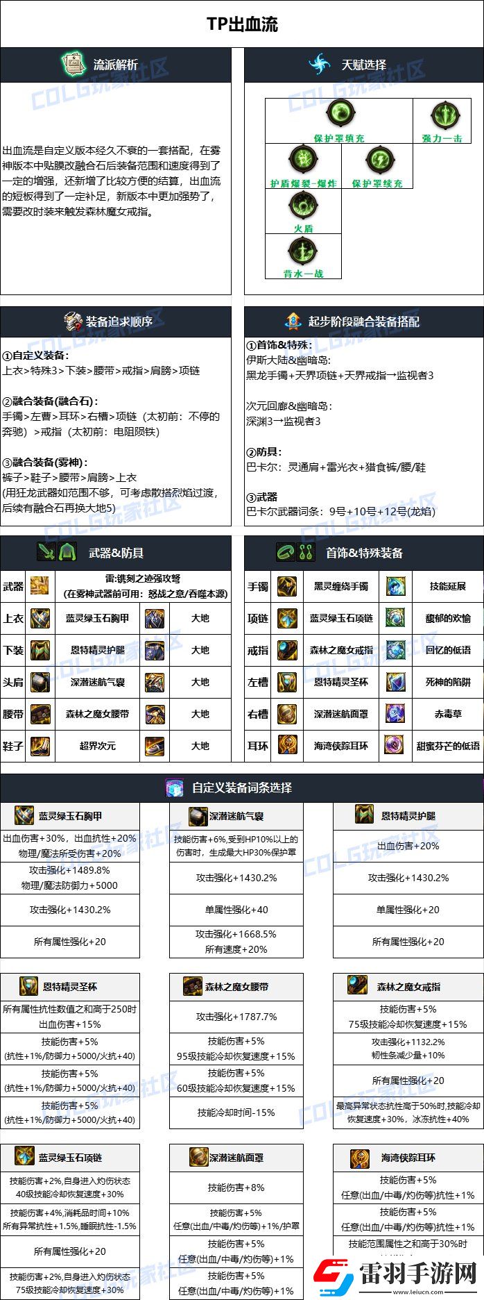 dnf獵人2025畢業(yè)裝備選擇