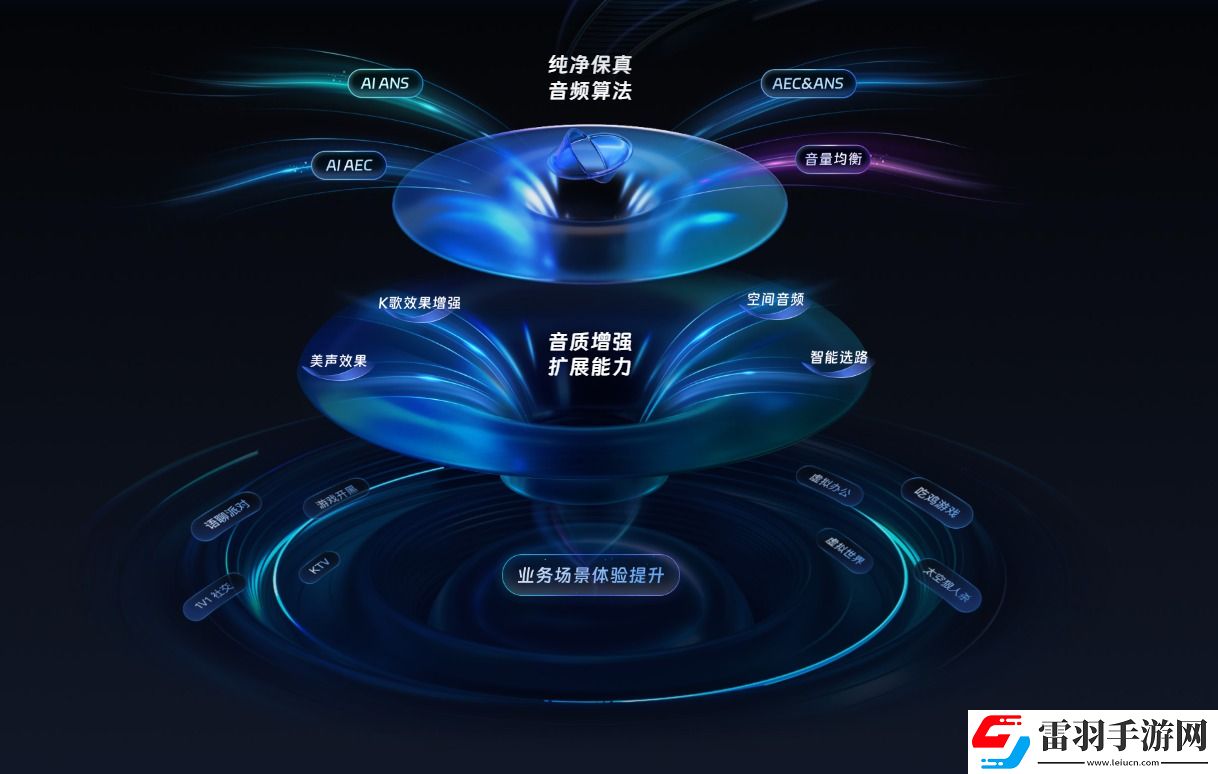 即構(gòu)科技發(fā)布新一代自研AI音頻引擎Purio