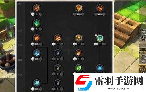 全民奇跡弓箭手加點攻略大放送