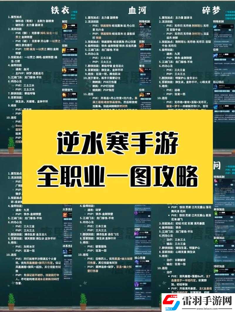 逆水寒手游攻略