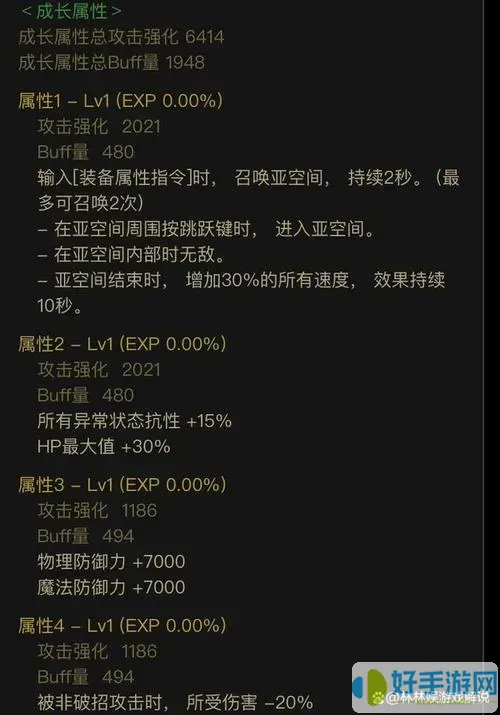 希維爾出裝2021