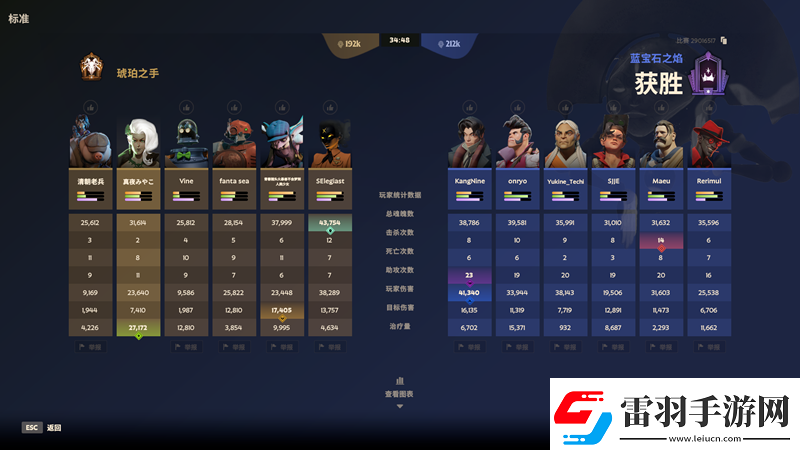 翻新老套路第一期