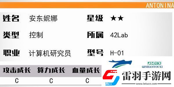 少女前線云圖計劃安東妮娜強度如何