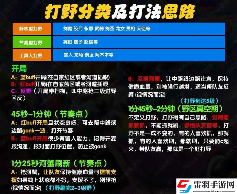 英雄聯(lián)盟手游牛頭換血技巧與實(shí)戰(zhàn)操作要點(diǎn)解析