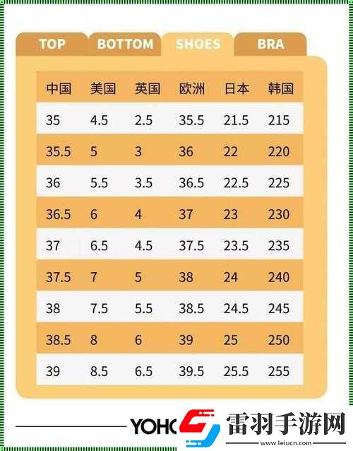 亞洲尺碼歐洲尺碼美國(guó)專線