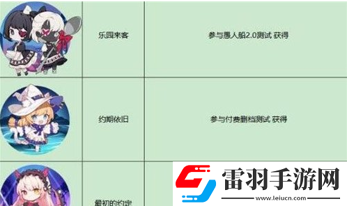 解神者徽章怎么獲取
