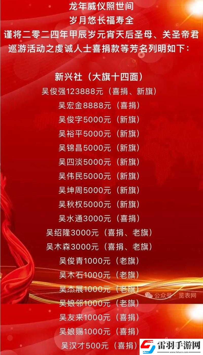 狂飆賽艇競技樂園全成就覽表及查看攻略