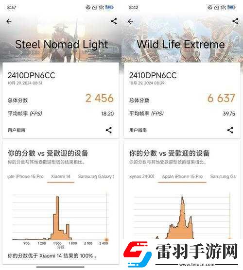 阿卡迪亞江小星是否值得培養(yǎng)