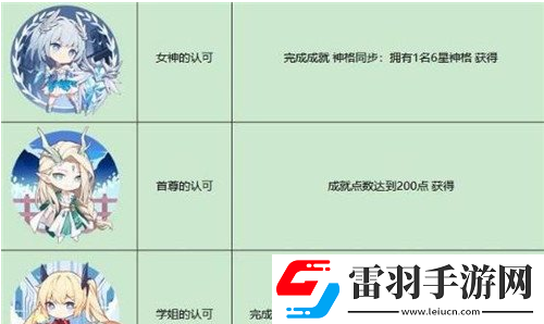 解神者徽章怎么獲取