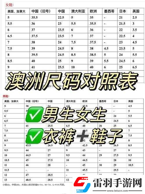 歐美無(wú)人區(qū)碼一碼二碼三碼區(qū)別解析