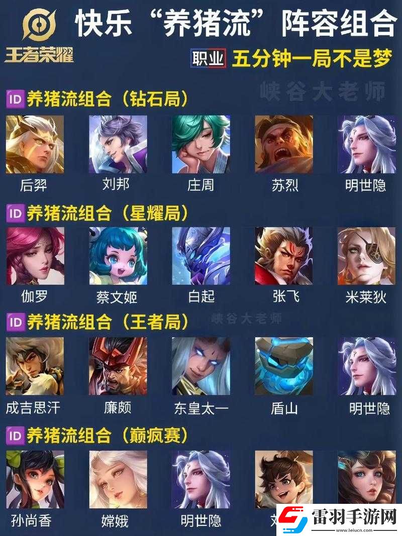 王者榮耀中應(yīng)對(duì)養(yǎng)豬流打法的策略與技巧解析