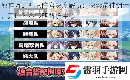 原神萬葉配隊陣容深度解析