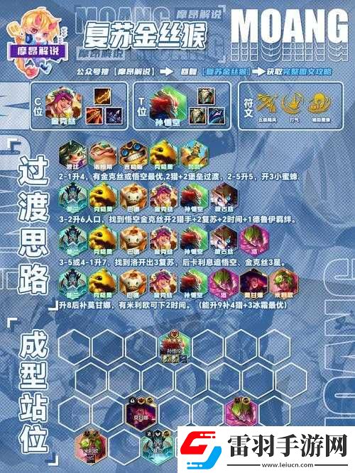 超神之路陣容選擇經(jīng)驗分享與技巧剖析
