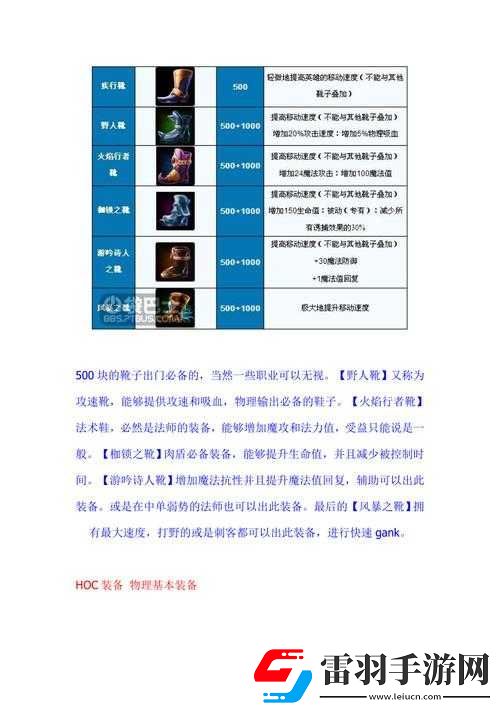 混沌與秩序新手必讀