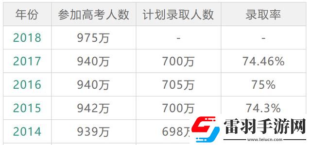 宅人傳說寫作有什么好處