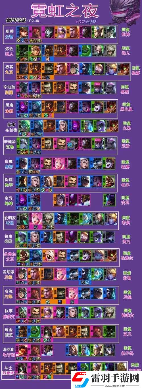 契約兵團(tuán)攻略
