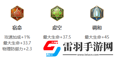 王者榮耀盾山打法教學(xué)攻略
