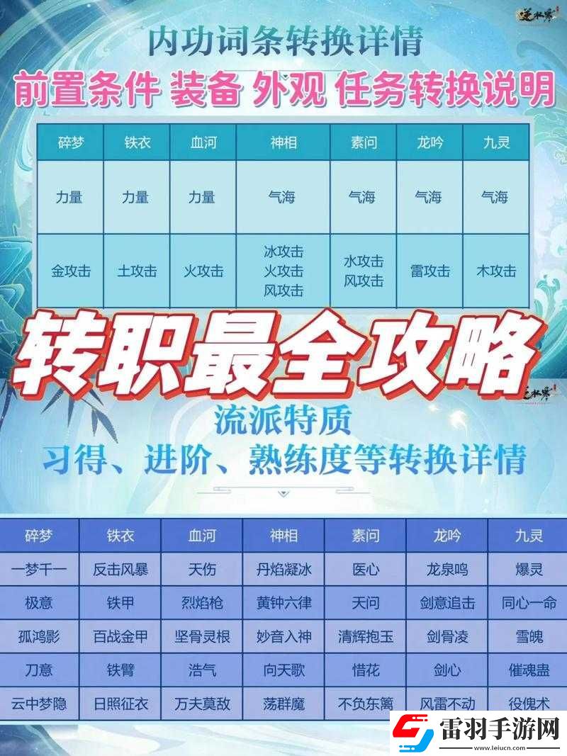 裝甲突襲手游叛軍營地活動詳細規(guī)則全方位解讀及攻略要點介紹