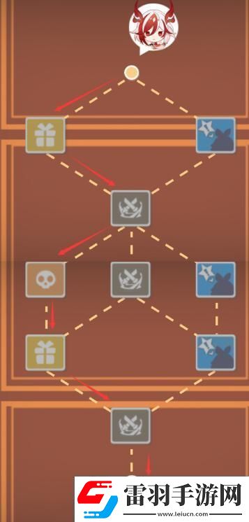 崩壞3尋鳶漫錄第六關(guān)怎么過