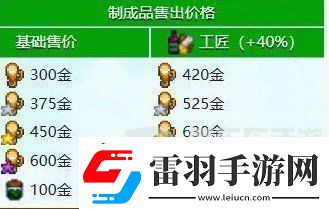 星露谷物語什么酒最賺錢