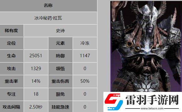 龍息神寂冰冷秘藥拉瓦技能是什么