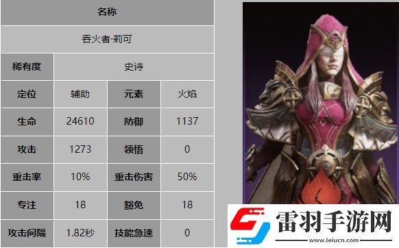 龍息神寂吞火者莉可技能是什么