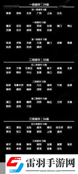 精品日本一線二線三線區(qū)別在解析
