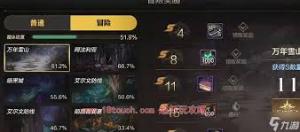 DNF手游爐巖碳用途詳解