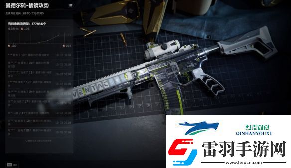 三角洲行動曼德爾磚怎么出售