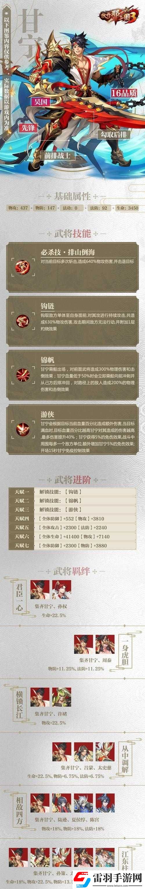 放開(kāi)那三國(guó)主力武將實(shí)力全解析與深度評(píng)測(cè)