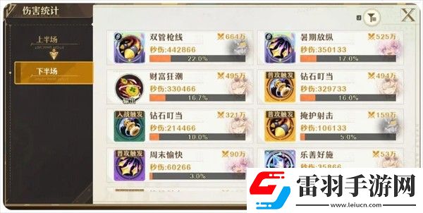 無盡夢回連珠隊伍配置
