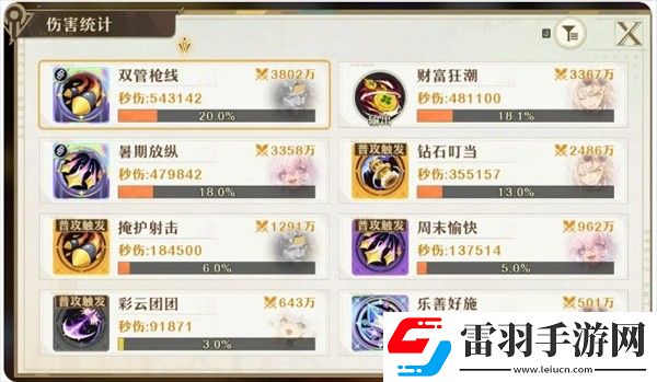 無盡夢回連珠隊伍配置