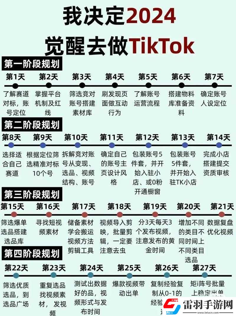 美美小店新人問(wèn)答