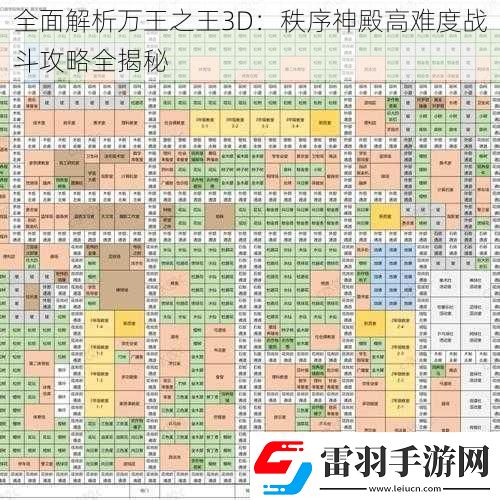 全面解析萬王之王3D
