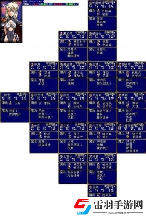夢幻模擬戰(zhàn)光輝帝國轉陣營經驗分享與感悟