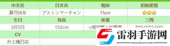 賽馬娘真弓快車怎么樣賽馬娘真弓快車技能一覽