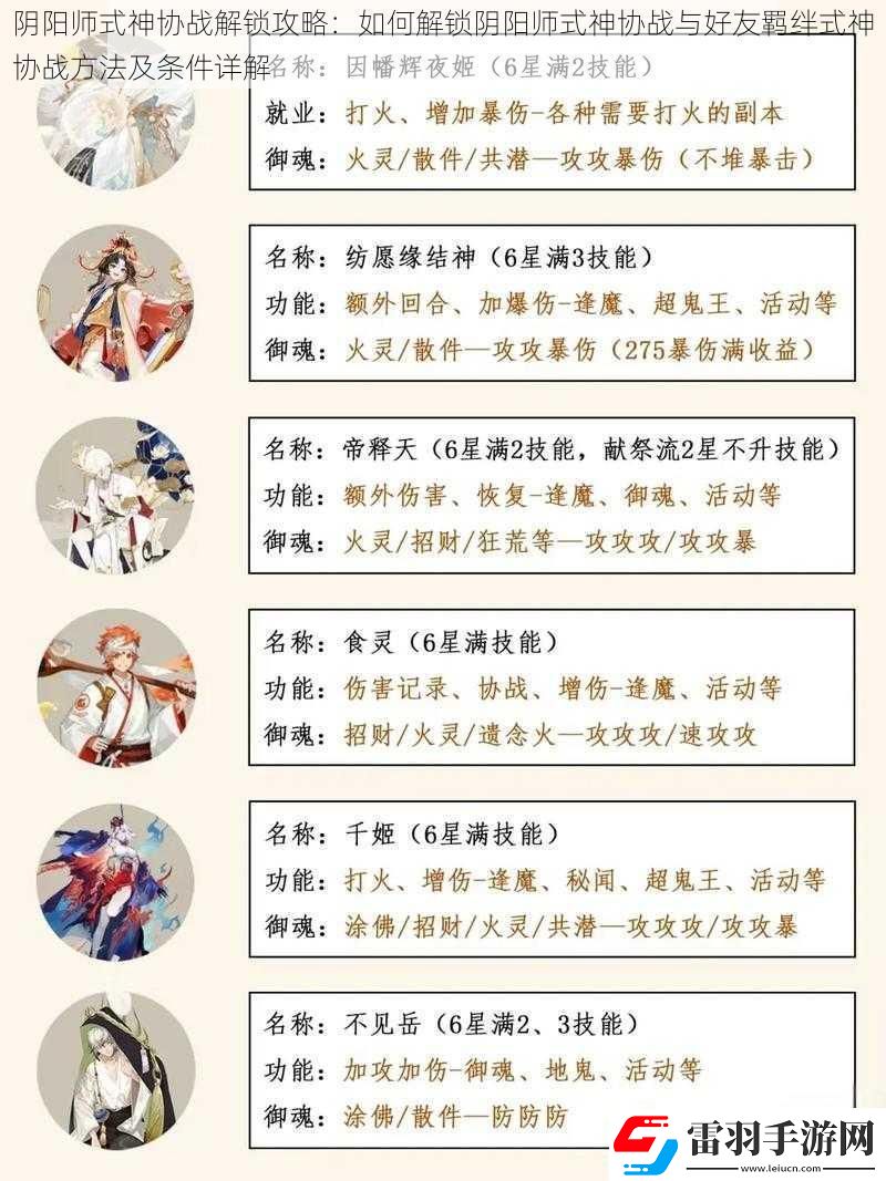 陰陽師式神協(xié)戰(zhàn)解鎖攻略
