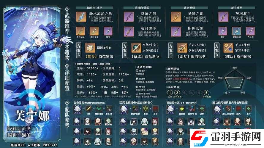 全民霸業(yè)虛空幻境系統(tǒng)玩法解析與攻略指南