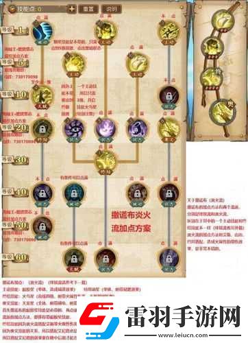 航海王燃燒意志撒謊布技能加點(diǎn)攻略資訊速遞