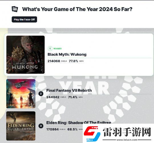 游戲黑神話悟空數(shù)據(jù)或被修改IGN遭遇全抵制背后是否有“涇河龍王”的影子