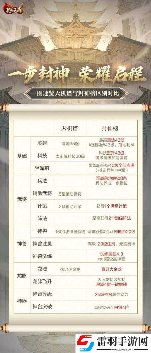 亂世王者中鐵礦石的獲取途徑與重要用途解析