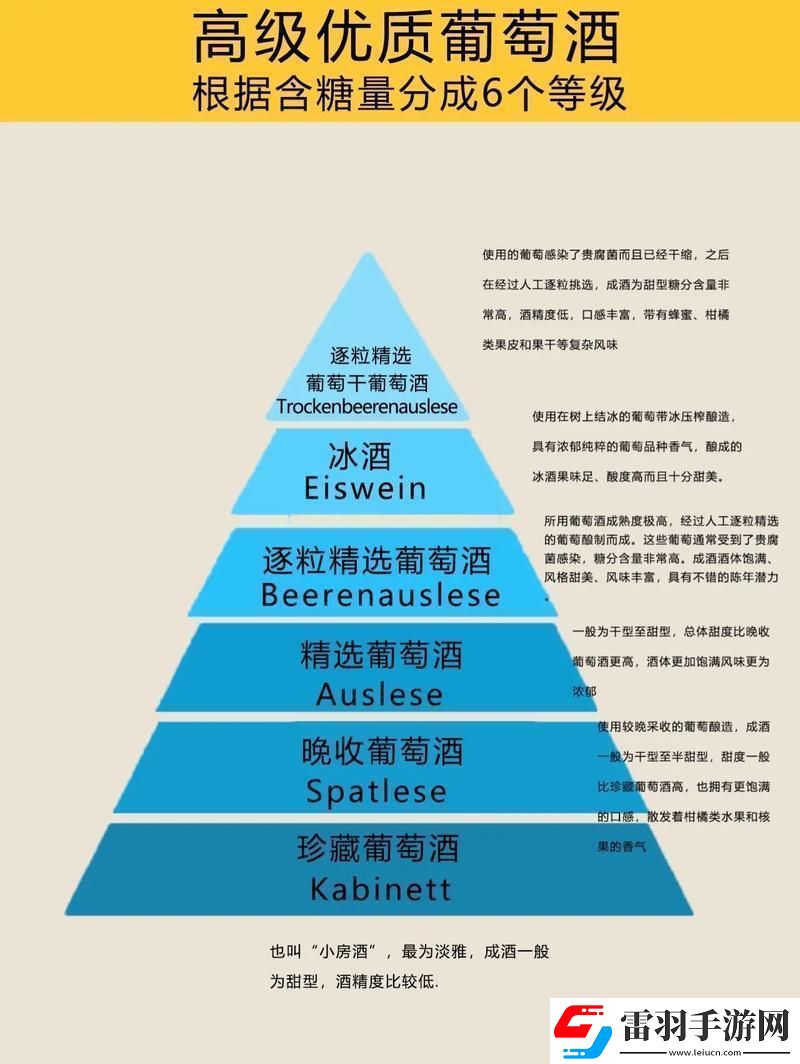 精產國品一二三產區(qū)區(qū)別