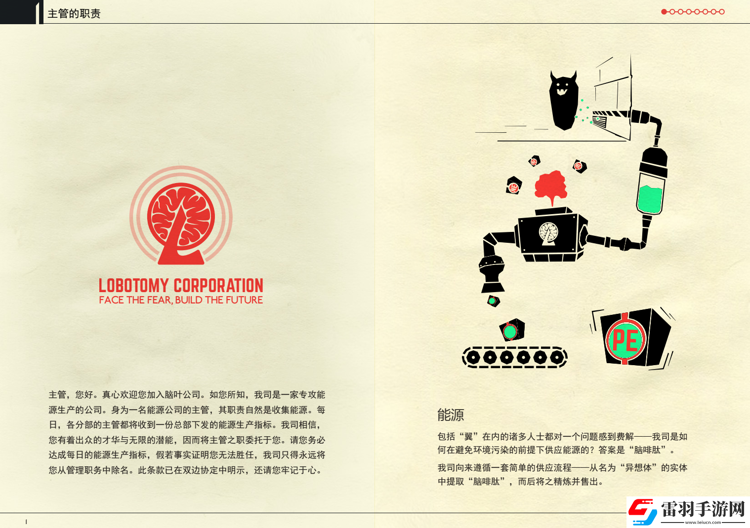模擬經(jīng)營(yíng)游戲腦葉公司畫(huà)冊(cè)現(xiàn)已增加官方中文